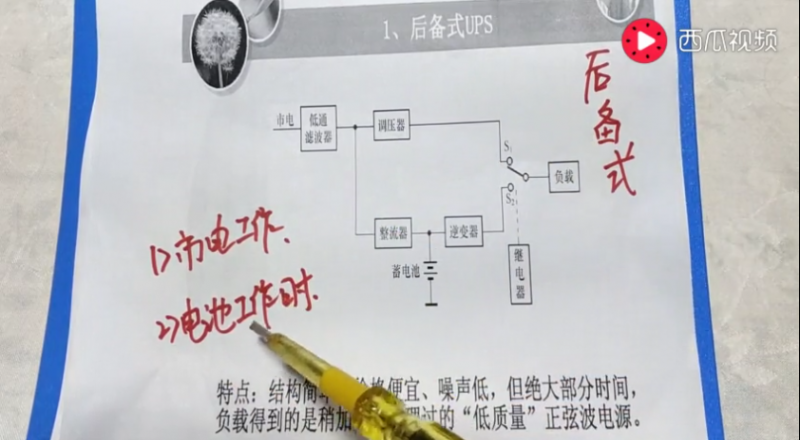 後備式UPS的(de)2種工(gōng)作(zuò)模式:市(shì)電(diàn)供電(diàn)+電(diàn)池逆變供電(diàn)原理(lǐ)解析,漲知(zhī)識